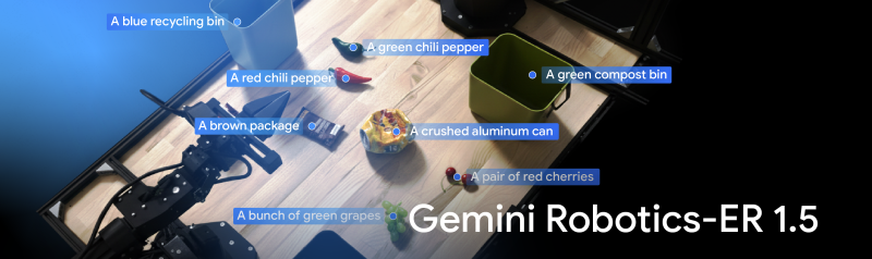 Gemini Robotics-ER 1.5, now available to developers, is a state-of-the-art embodied reasoning model for robots. It excels in visual, spatial understanding, task planning, and progress estimation, allowing robots to perform complex, multi-step tasks.