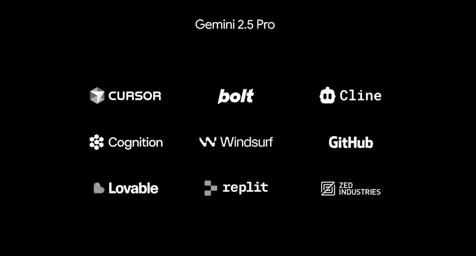 Top developer tools using Gemini 2.5 Pro, featuring Cursor, Bolt, Cline, Cognition, Windsurf, GitHub, Lovable, Replit, and Zed Industries