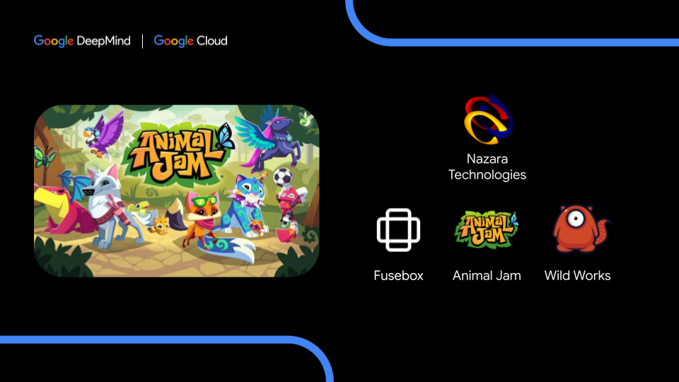 Gemma Unity Plugin Collaboration with Nazara Technologies, Fusebox, Animal Jam, and Wild Works